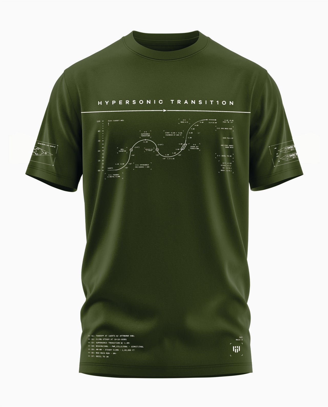 HYPERSONIC TRANSITION Signature LuxeSoft Cotton T-Shirt
