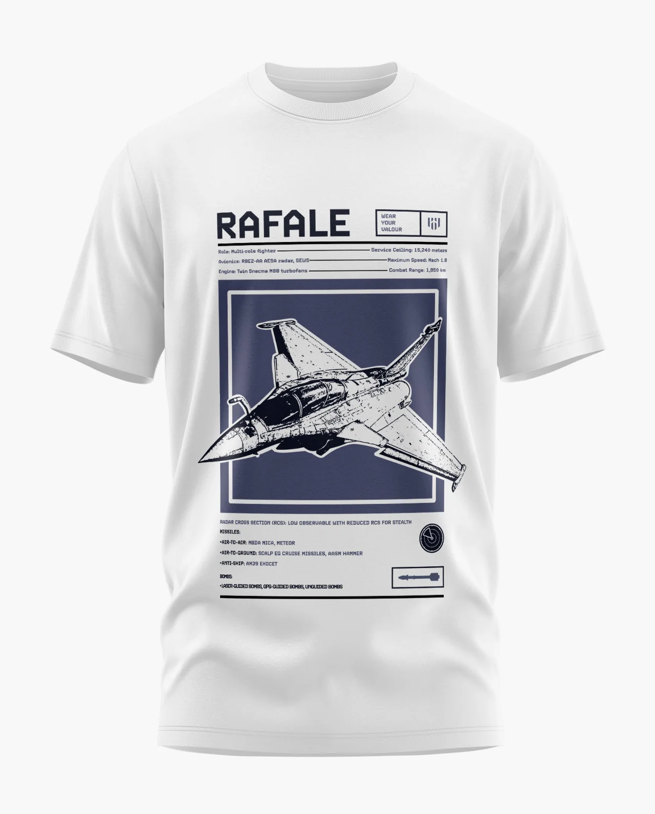 The Rafale Legacy Bundle