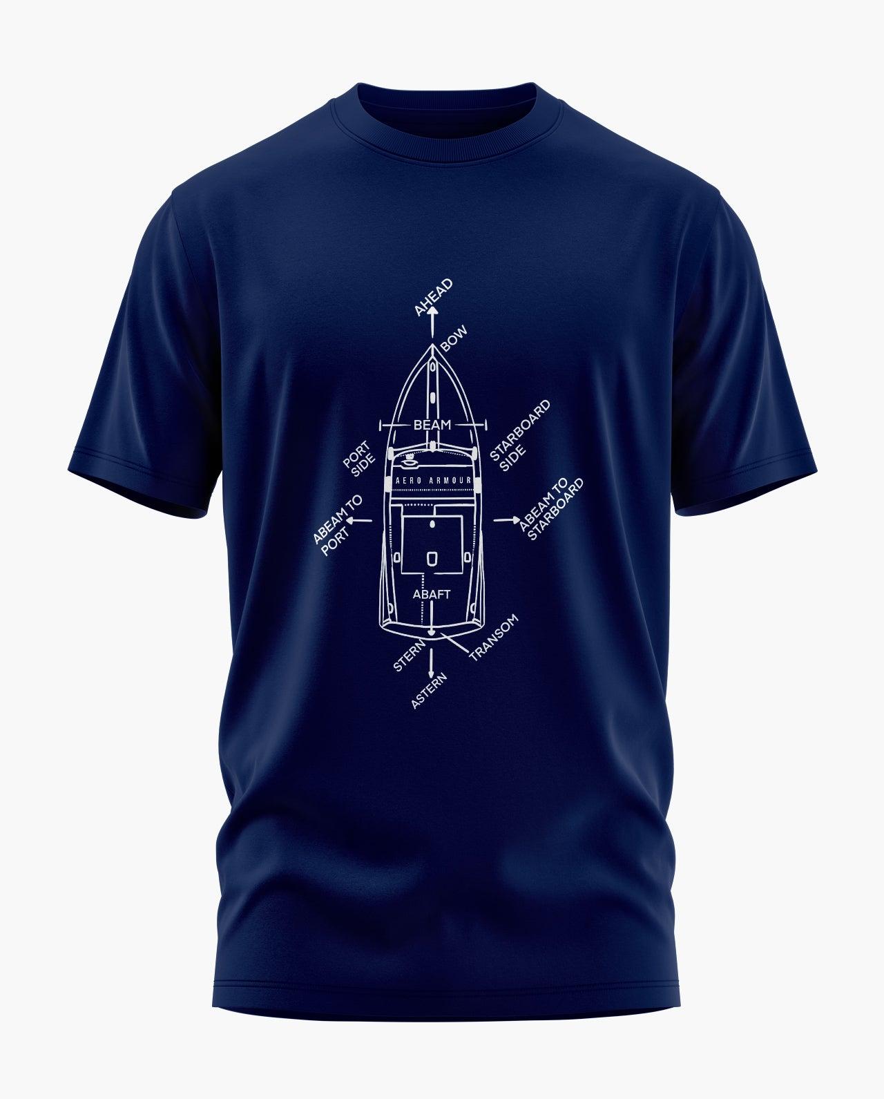 Speedboat Parts T-Shirt - Aero Armour