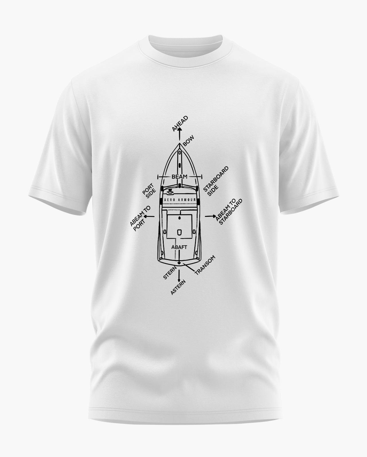 Speedboat Parts T-Shirt - Aero Armour