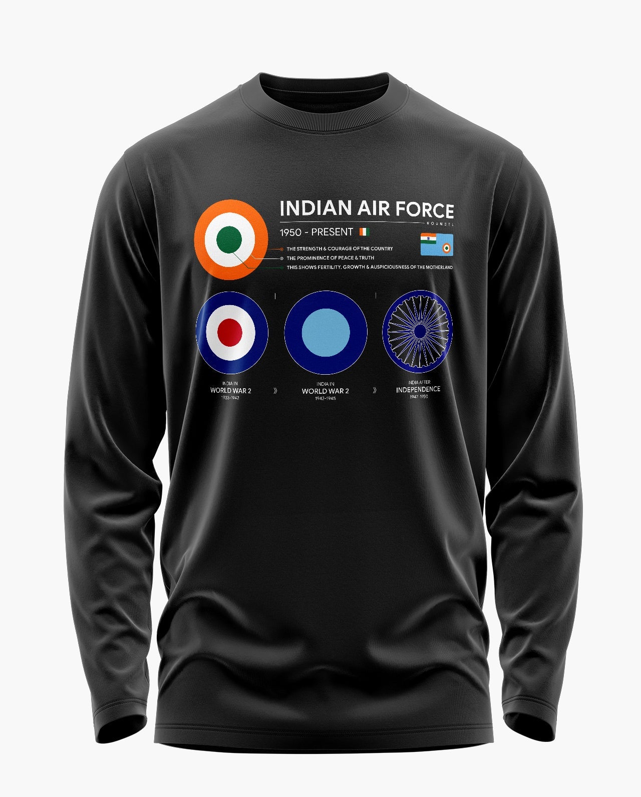 [CS] Airforce Roundel Signature Luxesoft Cotton Full Sleeve T-Shirt