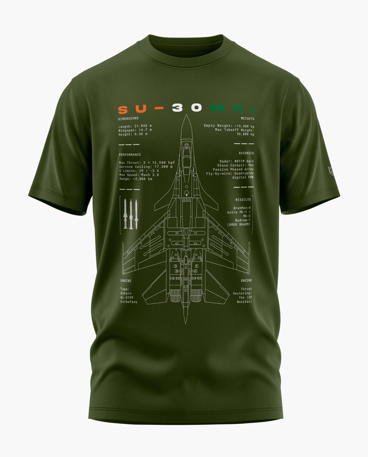 Su 30 India Blueprint Signature LuxeSoft Cotton T-Shirt